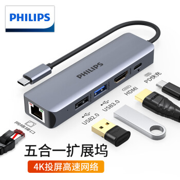 飞利浦Type-C扩展坞 USB-C转HDMI转换头网线口分线器适用苹果M1华为笔记本电脑转换器MacBook拓展坞4K五合一