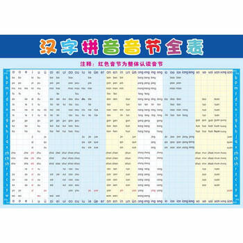 26个字母挂图26个汉语拼音字母表墙贴声母韵母全套小学一年级整体认读