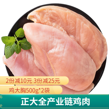 正大 冷冻鸡胸肉 500g*2 袋*3件全利兔-实时优惠快报