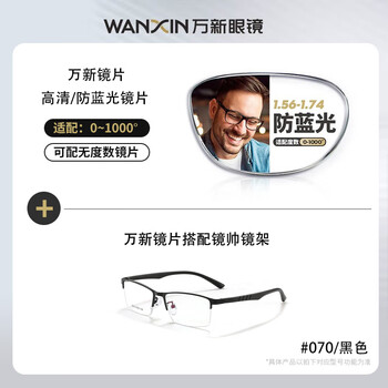 winsee 万新 1.67MR-7超薄防蓝光镜片+Gimshy镜帅时尚镜框（多款可选）全利兔-实时优惠快报