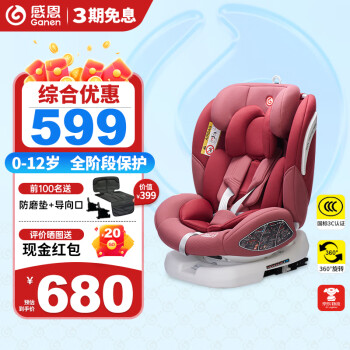 жganenͯȫ0-4-12360ת ISOFIX Ӱ