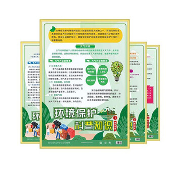 zag0153 环境保护科普知识宣教挂图 4张/套