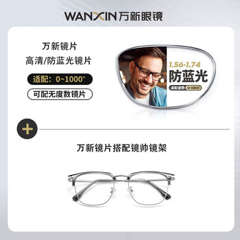 winsee 万新 1.60多屏防蓝光镜片*2片+超轻钛架多款可选全利兔-实时优惠快报