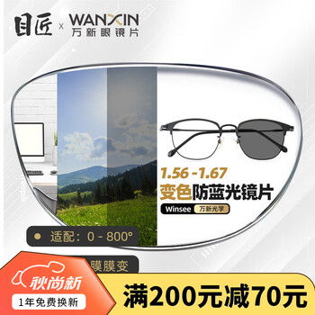 目匠 万新1.60防蓝光变色镜片（附带原厂包装）+多款镜架可选全利兔-实时优惠快报