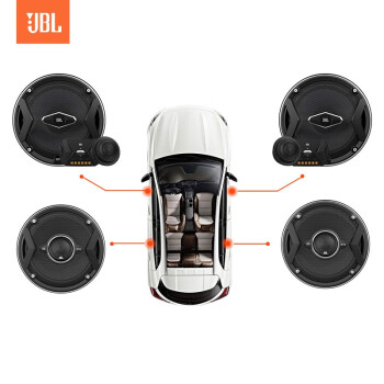 JBL װװ ظ/6.5Ӣ װGTO609C+GTO629