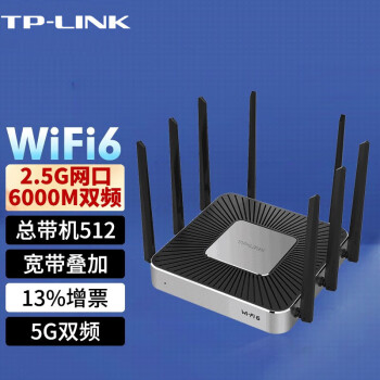 TP-LINK ҵ· ǧ׶WAN · ֶ֧·AC wifi6 TL-XVR6000L ˫Ƶ170