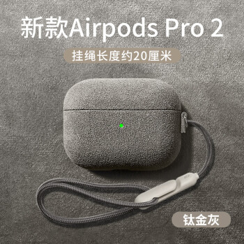 ˼airpods procڹƻ轺ˤ Airpods Pro(USB-C)ҹ