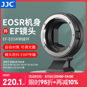JJC תӻ EF-EOSR ڼR100 R7 R50 R10 R8 R5C R6II RP΢ŵС̵۾ͷ ڼEF/EF-SͷתRFڻ