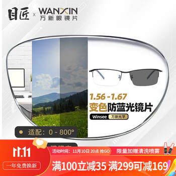 万新1.60防蓝光变色镜片（附带原厂包装）+多款镜架可选全利兔-实时优惠快报