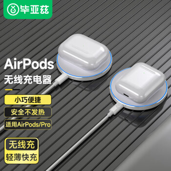  ƻAirPods/pro߳ߣƻ123W߳ CD7