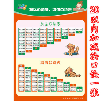 加法减法口诀表99乘除法九九无声学习挂图儿童一年级小学生墙贴画 20