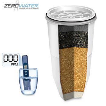 ZeroWater净水壶怎么样??内幕剖析评测