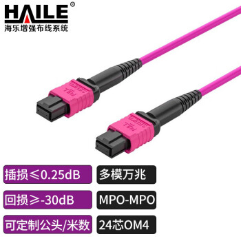 HAILE ģMPO-MPO 24оOM4ߵ±ⱻ 100G/200Gģ 5 MPO-MTA24-5M