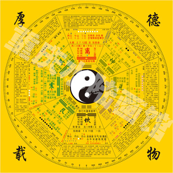 太极八卦图易经周易八卦详解图中医五行节气八卦图装饰画定制道教黄13
