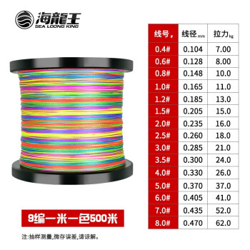 海龙王主线鱼线500米pe线大力马线编织网线十米一色4编8编9编渔线竞技