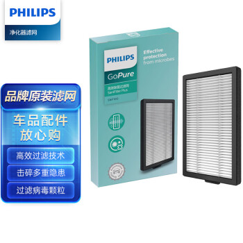 ֣PHILIPSSNF100רЧ 䳵ؿ GP5601 GP5603