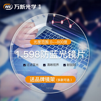 winsee 万新 1.598超薄多屏防蓝光镜片*2片+送品牌钛架全利兔-实时优惠快报