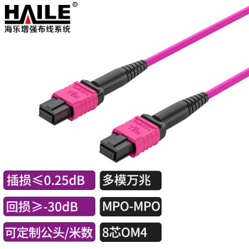 HAILE ģMPO-MPO 8оOM4 40G/100Gģ 70 MPO-MTA8-70M