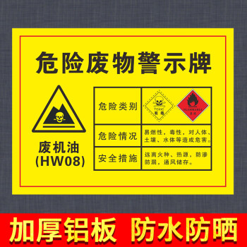 口标识牌雨水污水排放口一般固体废弃物环保标志标识牌废机油30x40cm