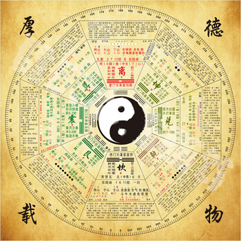 skdd太极八卦图易经周易八卦详解图中医五行节气八卦图装饰画复古色