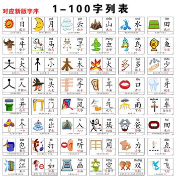 100张单字4寸卡(含1-100字 8cmx11