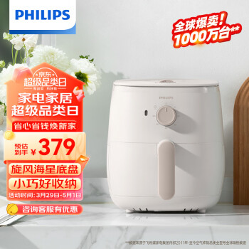 ֣PHILIPSը Ͷ๦ܵը ǵ̼90%֬ һ С1-2HD9100/20