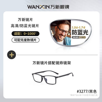 winsee 万新 1.67MR-7超薄防蓝光镜片+Gimshy镜帅眼镜框（多款可选）全利兔-实时优惠快报