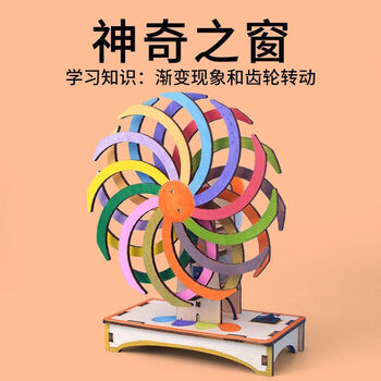 竺古力 科技小制作神奇之窗儿童科教手工玩具全利兔-实时优惠快报
