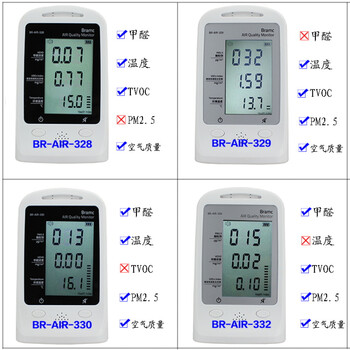 
                                        博朗通甲醛检测仪PM2.5检测仪甲醛 pm2.5 tvoc空气质量检测仪 BR-AIR-330                