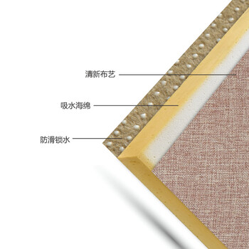 半岛良品玄关进门口入户地垫门垫门厅卧室脚垫子厨房防滑吸水地毯 韩国情侣 50cm*160cm