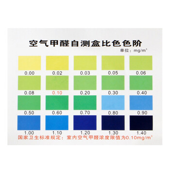 
                                        森然净 甲醛检测盒 甲醛测试剂 检测包 家用自测盒 家具房间甲醛测试纸甲醛检测卡 5盒装                