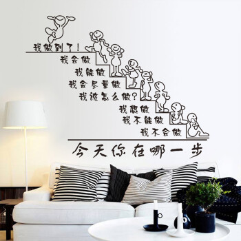 
                                        个性企业公司文化墙壁贴画 人物 励志标语书房墙贴纸 你在哪一步 ZYVA-628BL-NA大号                
