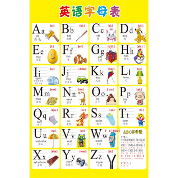 小学汉语拼音声母韵母拼读表挂图儿童字母表整体认读音节表海报 py-13