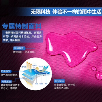 
                                        麦雨(Maiyu)雨衣男女电动车摩托车加大雨衣单人加厚透明大帽檐雨披 机械三帽檐（玫红）                