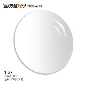 万新(WAN XIN)1.67防蓝光 近视眼镜镜片超薄非