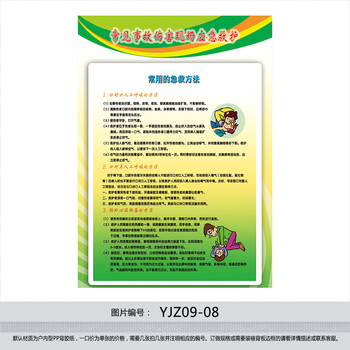 《常见事故伤害现场应急救护 常用的急救方法