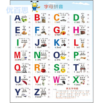 优百思学生拼音字母表26个英文字母标准英语书写挂图音标分类表墙贴
