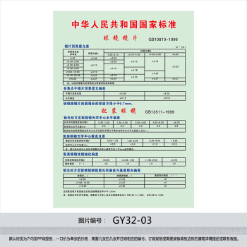 《眼镜店配镜海报宣传画挂图 眼镜镜片配装眼