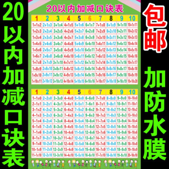 20以内加减法口诀儿歌(加法口诀儿歌mp3) 免费版