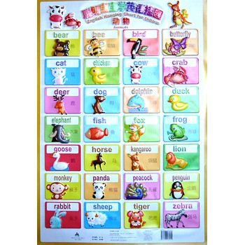 《聪明宝宝学英语挂图动物 刘义峰 金盾出版社