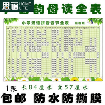 小学生学拼音口诀儿歌顺口溜(2)