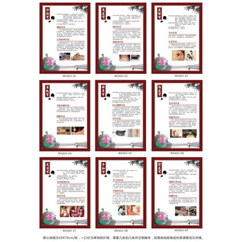 《中医9九种体质养生保健技巧中药疗法挂图宣