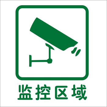 居梦坞监控区域标识贴商铺装饰墙贴玻璃橱窗贴