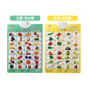 baodlon中英文早教机双面点读有声挂图画板宝