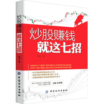 短线股票推荐官网_今日牛股精选+明日潜力股预测_短线炒股必看8月28日：今天和明天很关键了。微盘股不能跌了CPO不能破位。