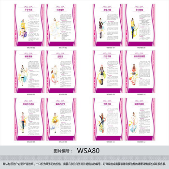 《妇科病种类展板装饰宣传画海报挂图 医院妇