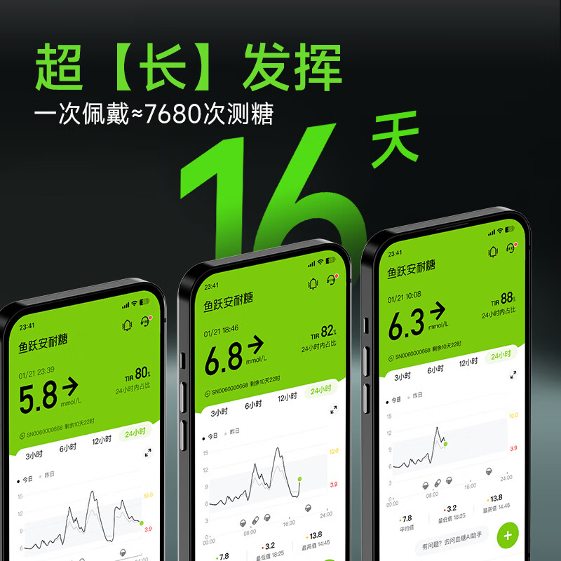鱼跃Anytime 5Pro 2盒装动态血糖仪图片
