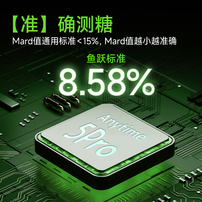 鱼跃Anytime 5Pro 2盒装动态血糖仪图片