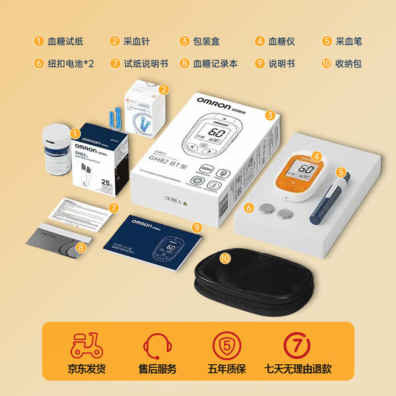 欧姆龙GH82 BT型血糖仪图片