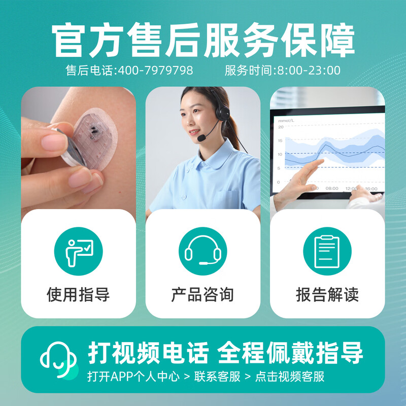 硅基动感GS1-P2 0+8套装动态血糖仪图片